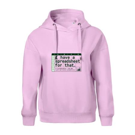 Excelový graf životní produktivity