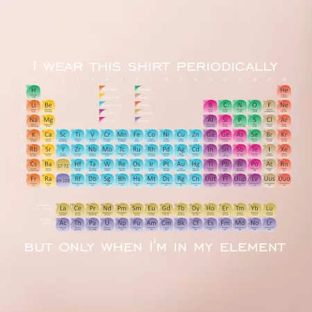 I wear this shirt periodically but only when I'm in my element
