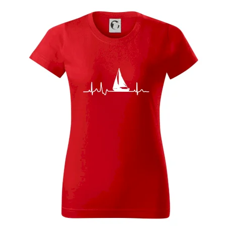 EKG plachetnice