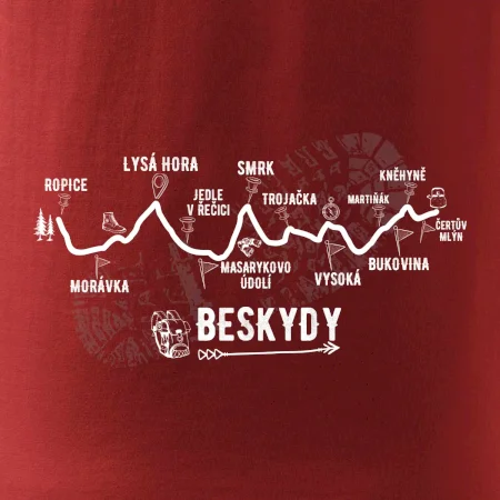 Profil Beskydy