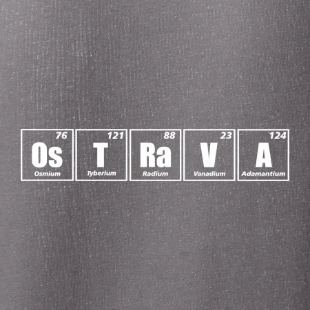 Periodická tabulka Ostrava