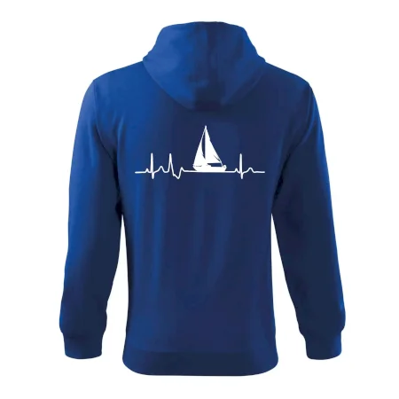 EKG plachetnice