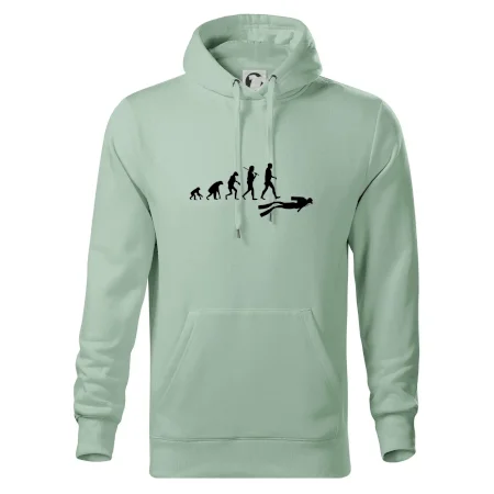 Evoluce potápění