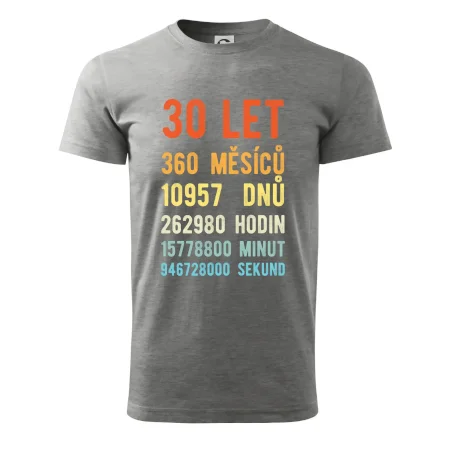 Narozeniny 30 přepočet času
