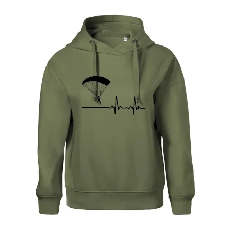 Paragliding EKG