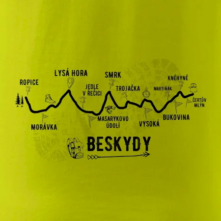 Profil Beskydy
