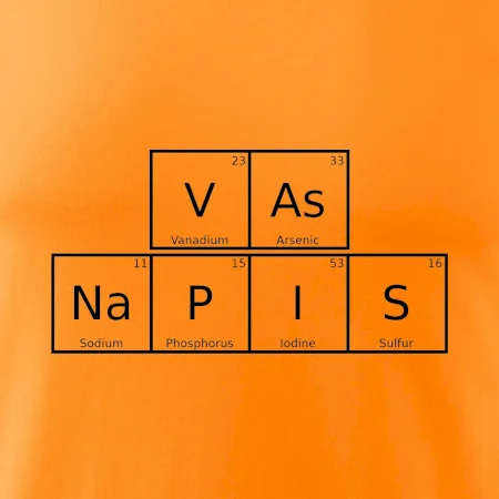 Vlastní nápis - periodická tabulka