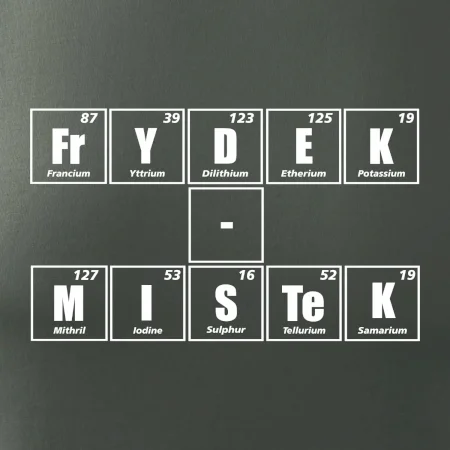 Periodická tabulka Frýdek - Místek