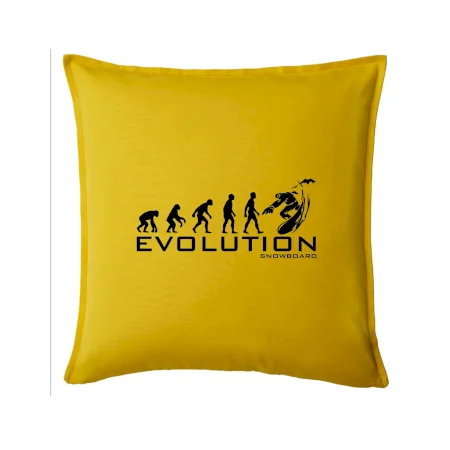 Evoluce snowboardu