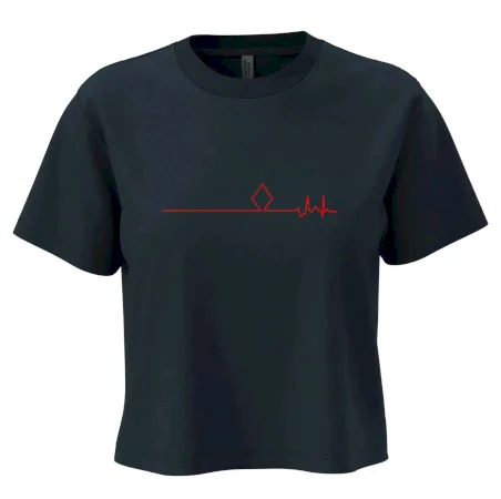 Poker EKG kule kára