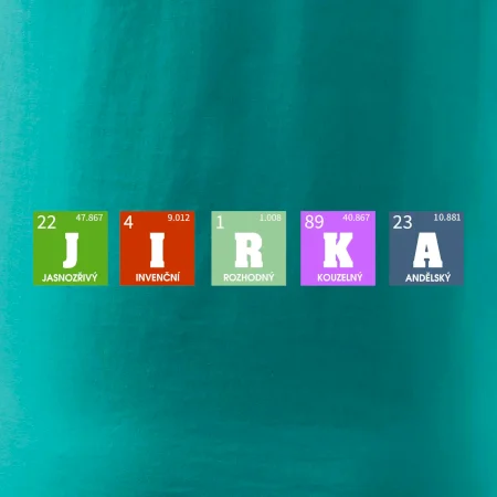 Periodická tabulka - jméno a vlastnosti (vlastní jméno)