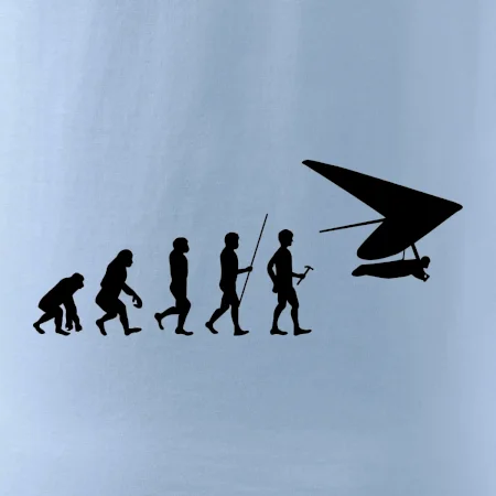 Evoluce rogalo