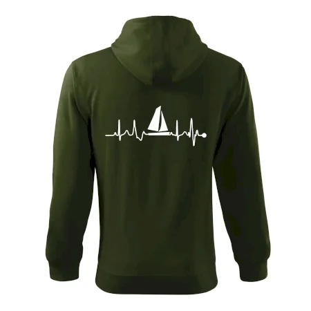 Plachtění EKG
