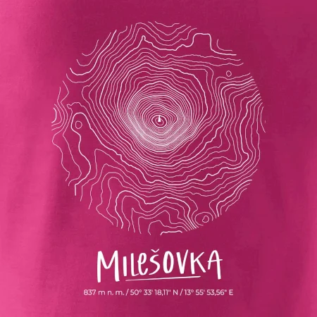 Milešovka - vrstevnice v kruhu