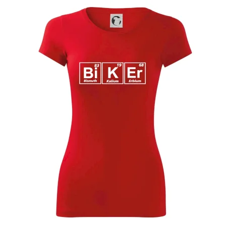 Biker  - Tabulka prvků