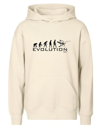 Evoluce lyžování