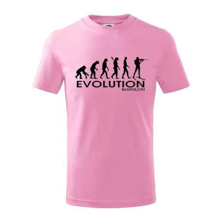 Evoluce biatlonu Biathlon