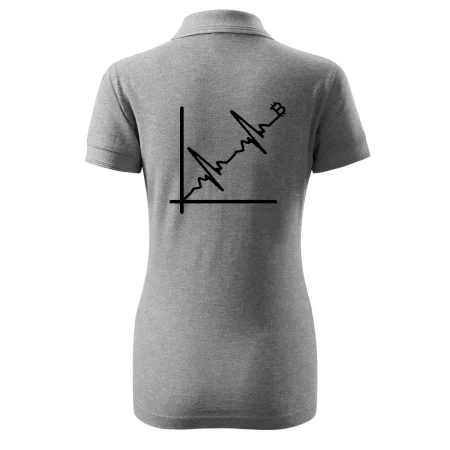 EKG graf bitcoin