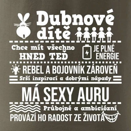 Narozeniny duben