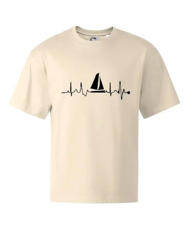 Plachtění EKG