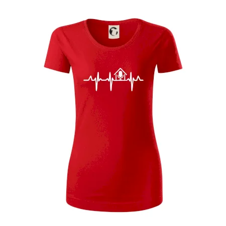 EKG rumka