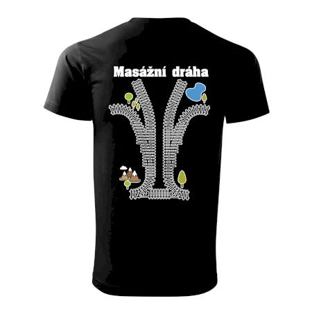 Masážní dráha