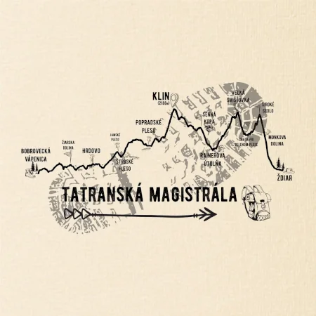 Profil Tatranská magistrála