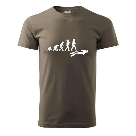 Evoluce potápění