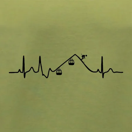 EKG lanovka