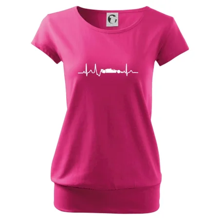 EKG formule