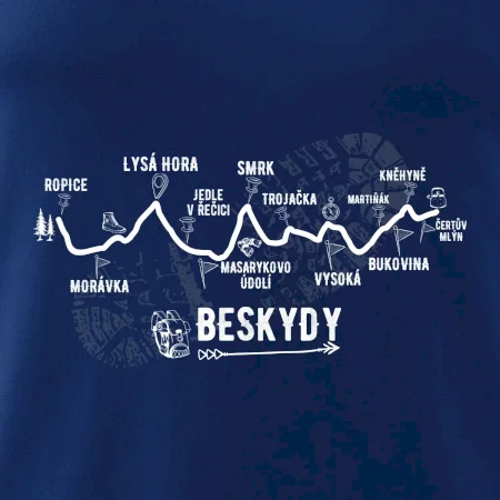 Profil Beskydy