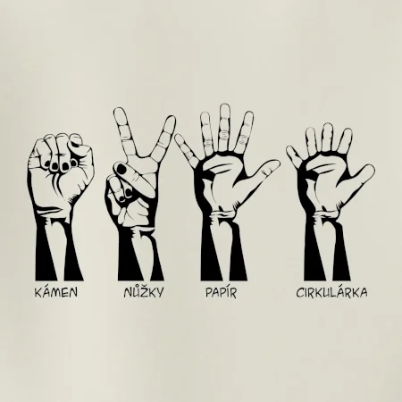 Kámen nůžky papír cirkulárka