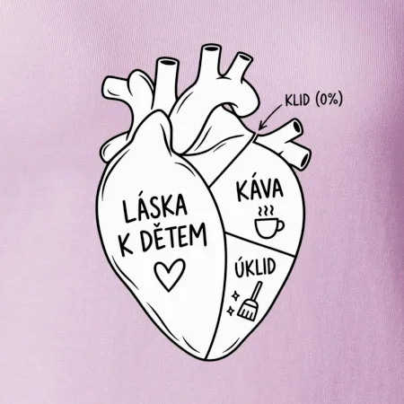 Srdce plné (Jídla a lásky)