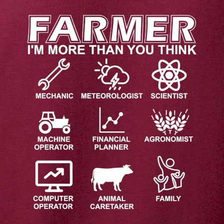Farmer Symbols