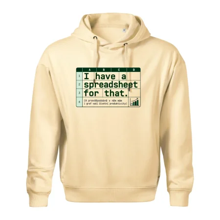 Excelový graf životní produktivity