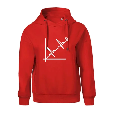 EKG graf bitcoin