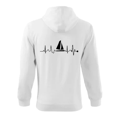 Plachtění EKG