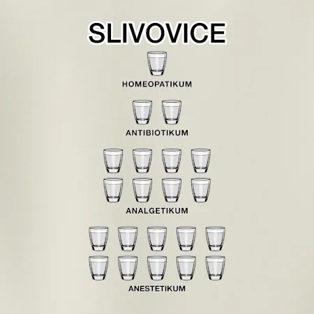 Slivovice počítání (Hana-creative)