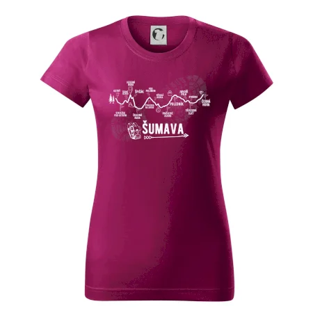 Profil Šumava