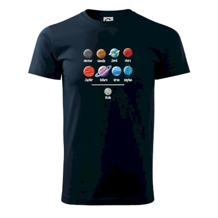Planety vedle sebe plus pluto