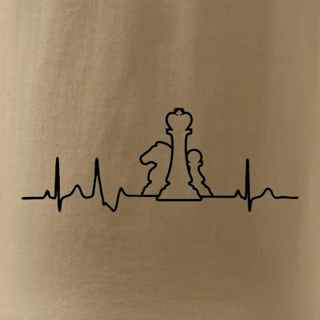 EKG šachy