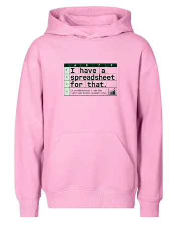 Excelový graf životní produktivity