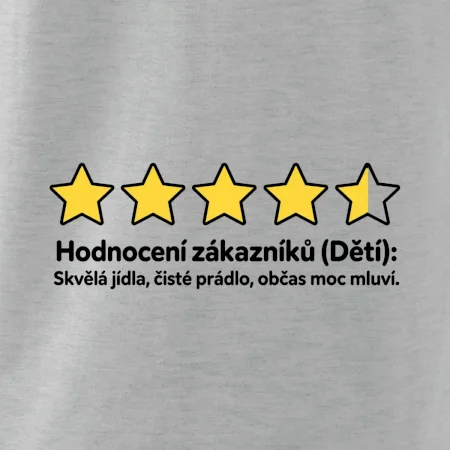 Hodnocení zákazníků (Děti)