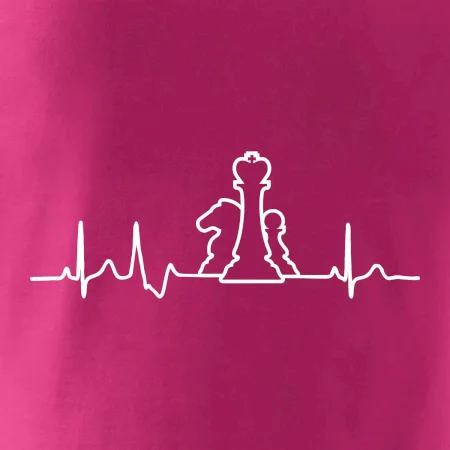 EKG šachy