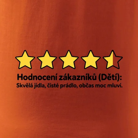 Hodnocení zákazníků (Děti)