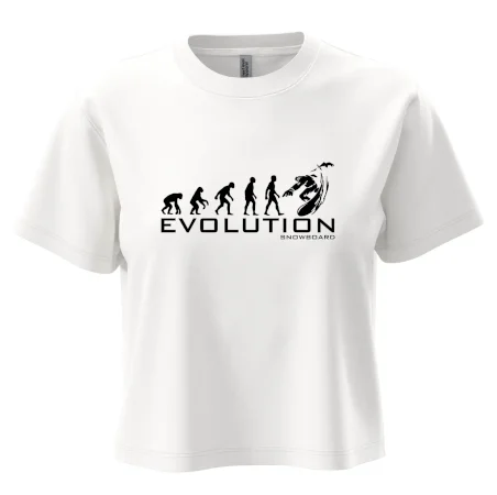Evoluce snowboardu