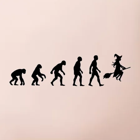 Evoluce čarodějnice