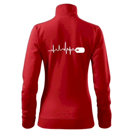 EKG myš