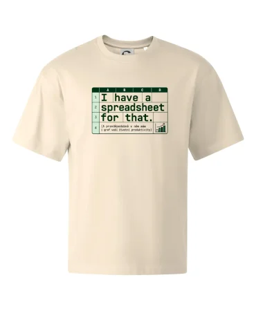 Excelový graf životní produktivity