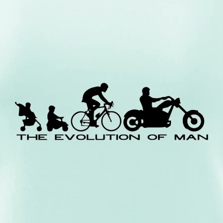 Evolution of man (Chopper)